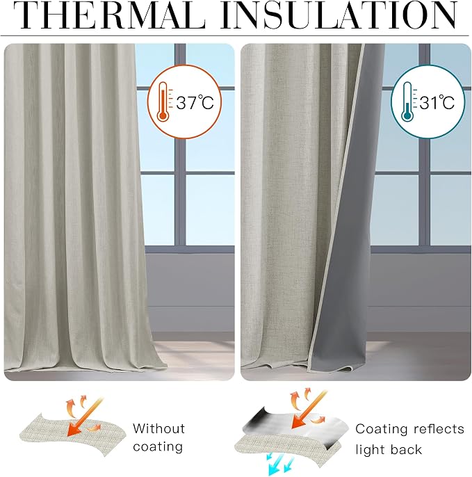 RYB HOME Cream 100% Blackout Curtains 63 inch Long, Light Blacking & Thermal - Image 4