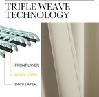 NICETOWN Thermal Insulated Grommet Room Darkening Curtains/Draperies/Panels - Image 3