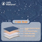 VANSOFY Waterproof Recliner Couch Covers, Sofa Covers 1-Piece Washable - Image 5