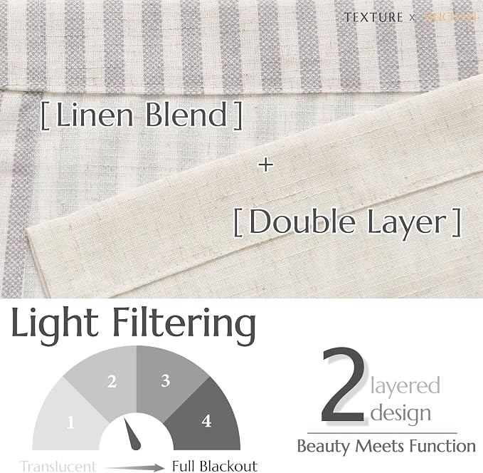 jinchan Linen Valance Curtain Striped Grey Small Window Curtain Double Layer - Image 3