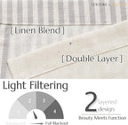 jinchan Linen Valance Curtain Striped Grey Small Window Curtain Double Layer - Image 3