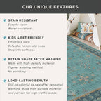 Teal Boho 2x5 Non Slip Small Kitchen Rug Runner - Image 6
