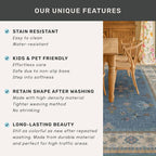 Washable Blue Rugs for Entryway Indoor - Image 7