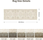 Washable 2x8 Runner Rug - Image 2