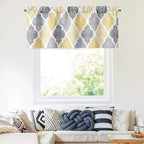 Beauoop Blackout Window Valances Curtains Geometric Quatrefoil Trellis Printed - Image 2