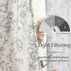 jinchan Linen Blend Curtain Floral Curtains - Image 4