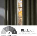 NICETOWN Beige Faux Linen Room Darkening Rod Pocket Curtains 63 inch Length - Image 6