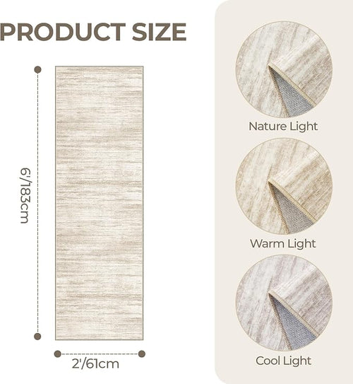 2x6 Runner Rug Non Slip for Entryway, Washable Runners for Kitchen, Soft Thin - Image 2