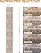 Washable Runner Rug 2.5x14, Non-Slip Long Kitchen Mats - Image 2