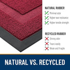 OLANLY Front Door Mat Indoor Outdoor Entrance, Waterproof All-Season, - Image 4