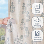 jinchan Linen Floral Curtains for Living Room 84 Inch Length Blue Flower - Image 4