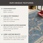 Blue 2x3 Kitchen Rugs Non Slip Washable, 0.25" Low Pile Stain & Fade Resistant - Image 7