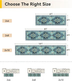 RELEANY Area Rugs 2'x8' Runner Rug Non Slip Washable - Image 2