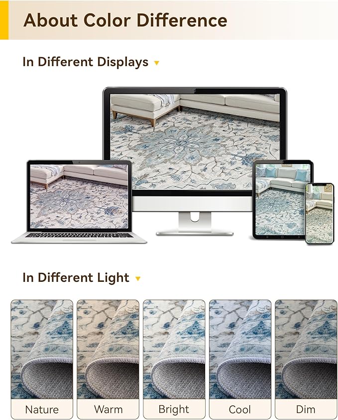 Area Rugs 3'x5' Washable Non-Slip, Floral Vintage Distress Print Pattern - Image 6