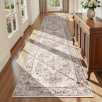 Lofus 2x10 Runner Rug for Hallways, Washable Kitchen Rugs, Non-Slip Rugs for - Image 2