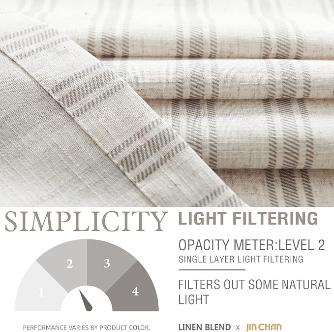 jinchan Striped Valance Farmhouse Window Treatment Linen Textured Drapes - Image 8