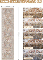 Runner Rug 2x10, Ultra-Thin Kitchen Rugs Non Slip Washable Rugs - Image 2