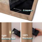 ChrisDowa 100% Blackout Curtains 72 inch Long - Image 4