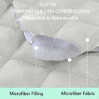 Reversible Sofa Covers Couch Cover Furniture Protector - Image 3