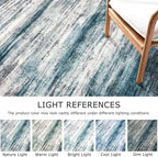 KOZYFLY Modern Abstract Hallway Runner Rug, 2x6 Washable Rug Runner Non-Slip - Image 4