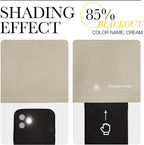 NICETOWN Thermal Insulated Grommet Room Darkening Curtains/Draperies/Panels - Image 4