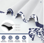 DriftAway Julia Lined Valance Double Layer Thermal Insulated Room Darkening - Image 6