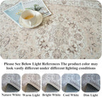 Washable 5x5 Square Area Rugs: Indoor Non-Slip Entryway Kitchen Rugs Oriental - Image 5