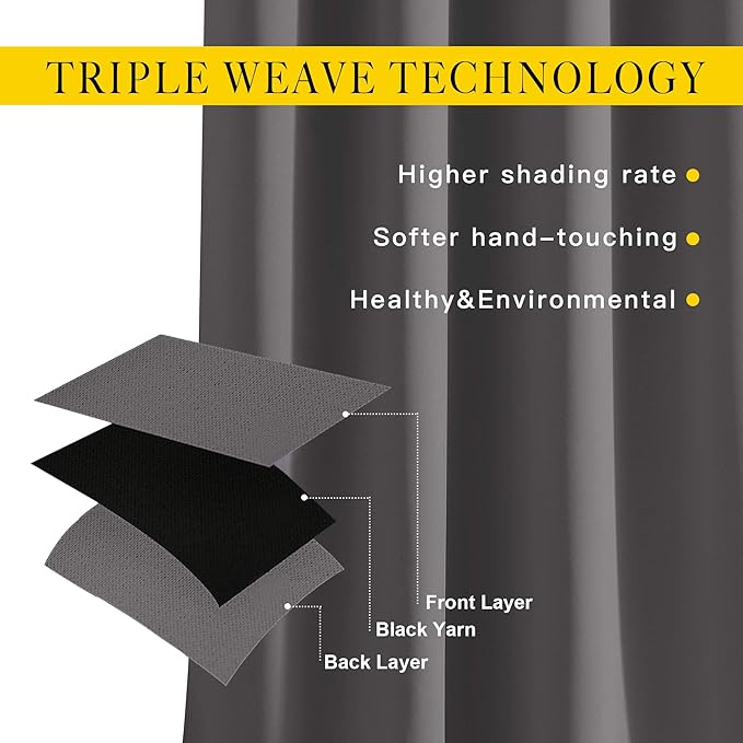 NICETOWN Blackout Curtains Panels - Image 5