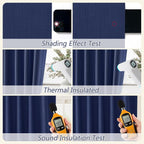 Guken Classic Blue 100% Blackout Linen Curtains 90 Inch Length 2 Panels Set - Image 5