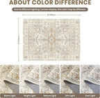 zesthome 8x10 Area Rugs - Image 2