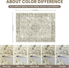 zesthome 8x10 Area Rugs for Living Room, Non-Slip Backing Washable Rugs - Image 2