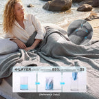 Bedsure 100% Cotton Muslin Blanket King Size - Image 3
