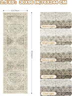 Kitchen Runner Rug Non Slip Washable 2.5x8, Soft Low Pile Entryway Rug Runners - Image 2