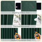 Guken Dark Green 100% Blackout Curtains 96 Inch Length 2 Panels Set - Image 5