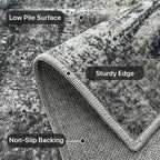 Area Rugs 5x7 for Living Room Bedroom, Modern Abstract Machine Washable Soft - Image 8