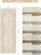 2x5 Rug Runner Washable for Entryway, Soft Bathroom Rugs - Image 2