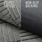 OLANLY Front Door Mat Outside Entrance 47x32, Heavy Duty Sturdy Natural Rubber - Image 3