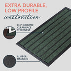 ubdyo Extra Durable Door Mat - Image 4