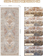 3x8 Runner Rug Non Slip Washable - Image 2