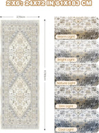 Runner Rug 2x6, Ultra-Thin Entryway Rug Non Slip Washable Rugs - Image 2