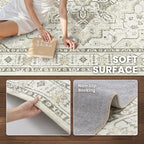 zesthome Area Rug 8x10, Ultra-Thin Washable Rugs - Image 6