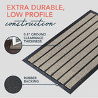 ubdyo Extra Durable Door Mat - Image 4
