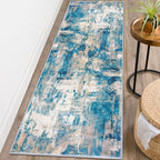 KOZYFLY Modern Abstract Runner Rug 2x6 Turquoise/Beige/Grey/Yellow Runners - Image 3