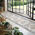 TOPRUUG Washable Runner Rug 3x16 - Image 2