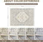 zesthome 5x7 Area Rugs - Image 2