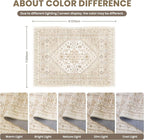 zesthome 7x9 Area Rug, Super Soft Washable Rugs - Image 2