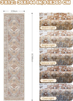 3x12 Runner Rug for Hallway, Non-Slip Long Bathroom Rugs Runner for Kitchen - Image 2