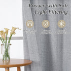 OVZME Grey Valance for Windows, Light Filtering Faux Linen Textured Small Cafe - Image 7