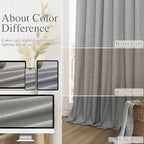 Guken Dark Grey 100% Blackout Linen Curtains 102 Inch Length 2 Panels Set - Image 7