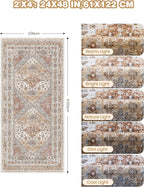 2x4 Washable Rug Runner for Bathroom, Soft Entryway Rug for Laundry Room - Image 2